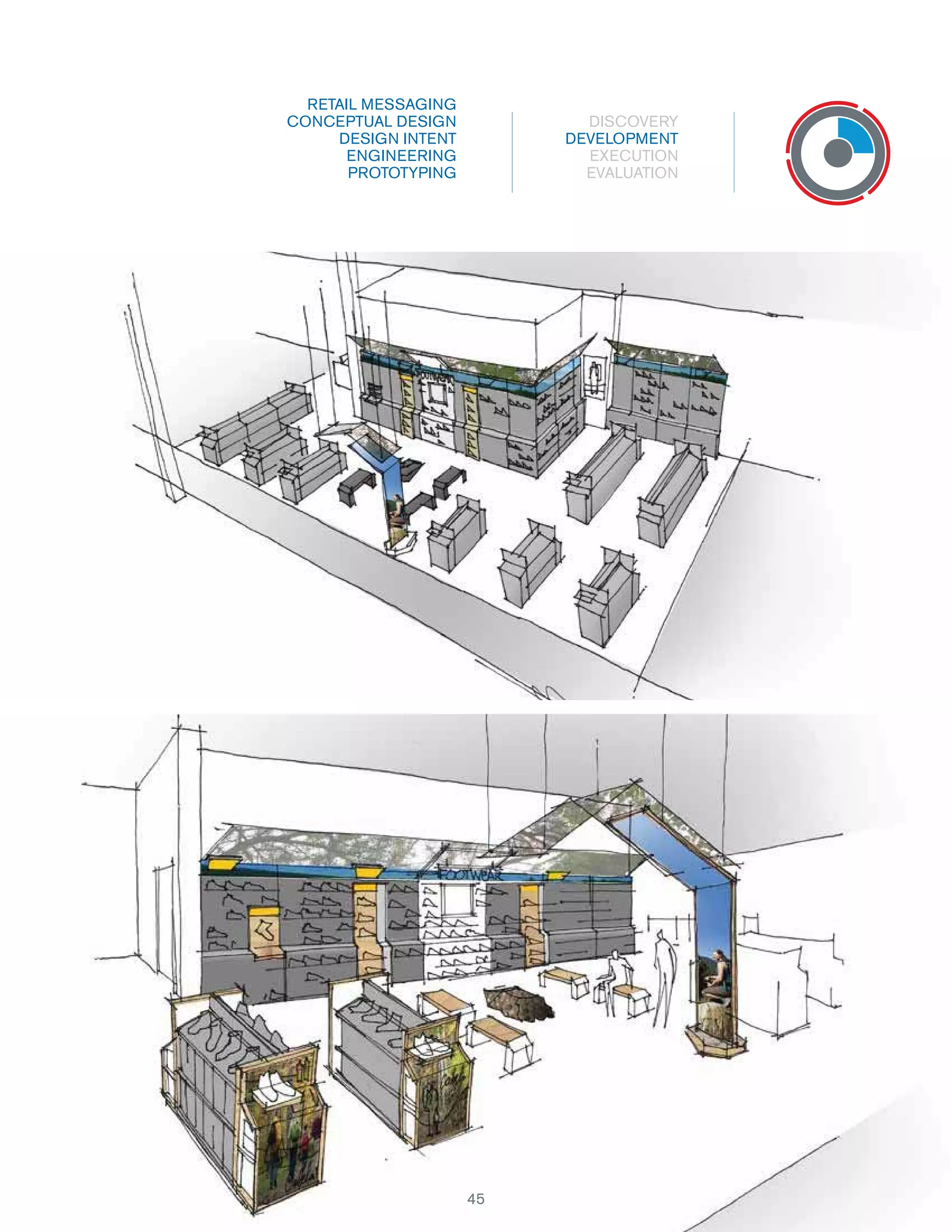 RETAIL MESSAGING
CONCEPTUAL DESIGN
DESIGN INTENT
ENGINEERING
PROTOTYPING

DISCOVERY
DEVELOPMENT
EXECUTION
EVALUATION

45

 