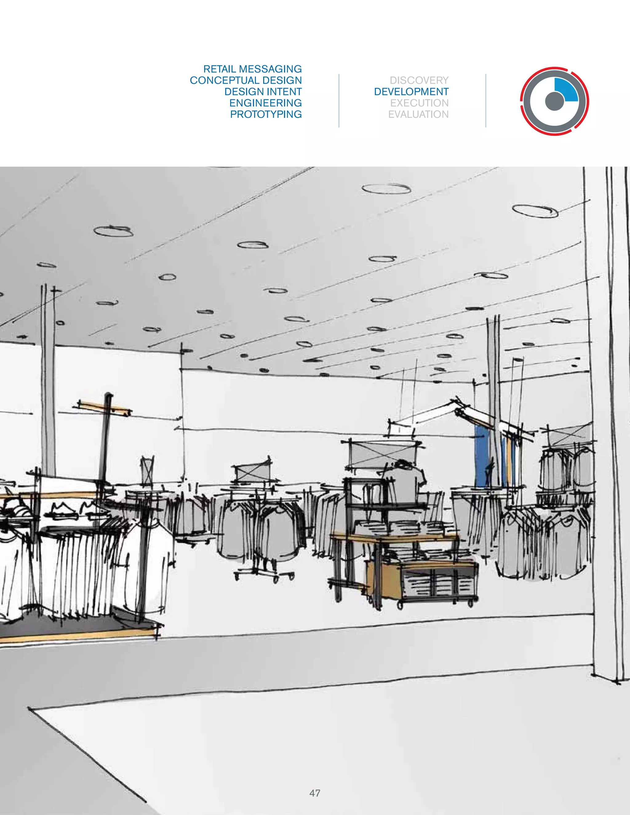 RETAIL MESSAGING
CONCEPTUAL DESIGN
DESIGN INTENT
ENGINEERING
PROTOTYPING

DISCOVERY
DEVELOPMENT
EXECUTION
EVALUATION

47

 