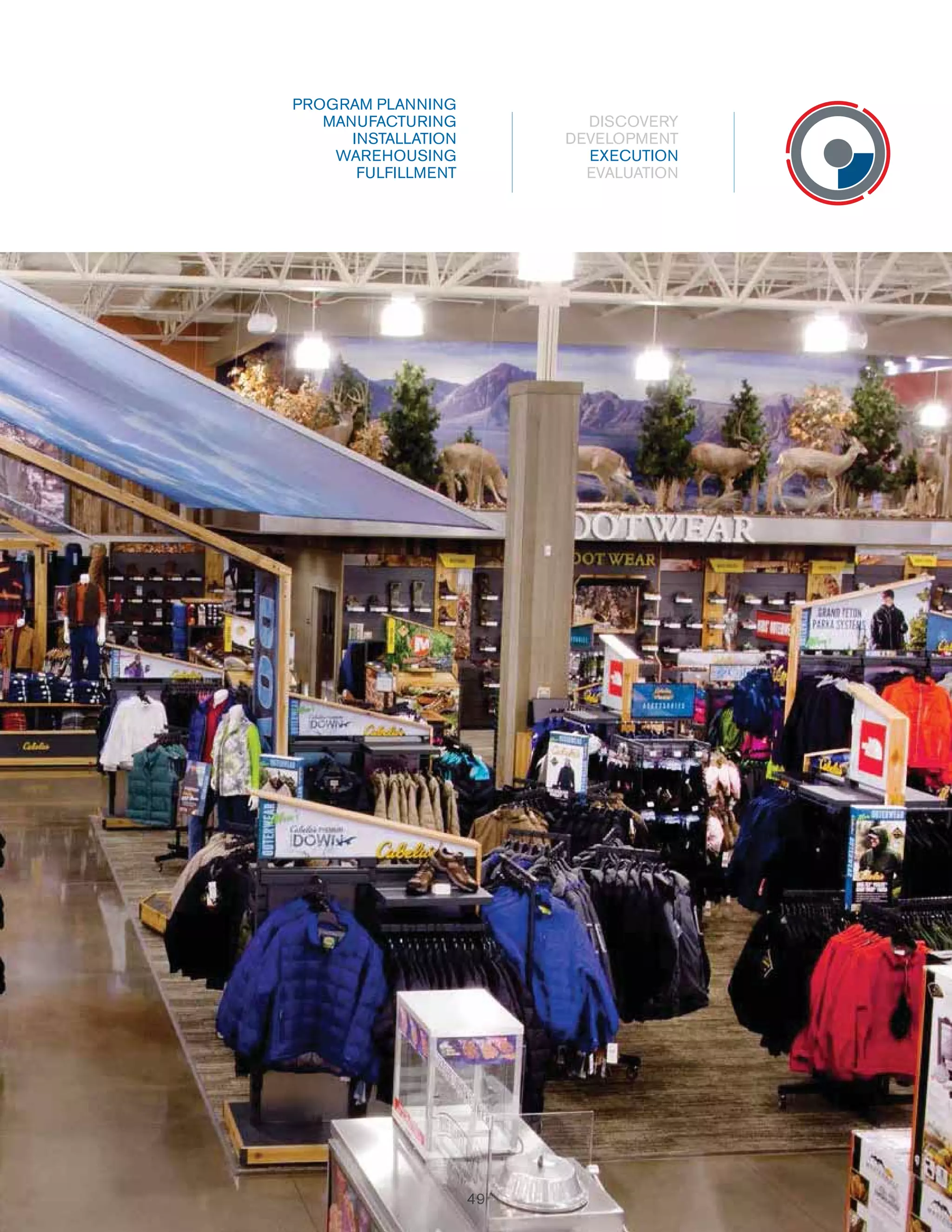 PROGRAM PLANNING
MANUFACTURING
INSTALLATION
WAREHOUSING
FULFILLMENT

DISCOVERY
DEVELOPMENT
EXECUTION
EVALUATION

49
49

 