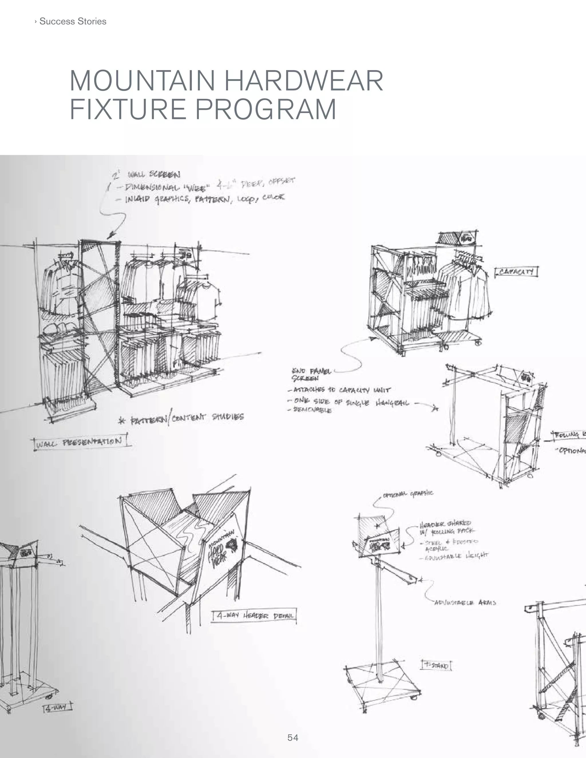 › Success Stories

MOUNTAIN HARDWEAR
FIXTURE PROGRAM

54

 