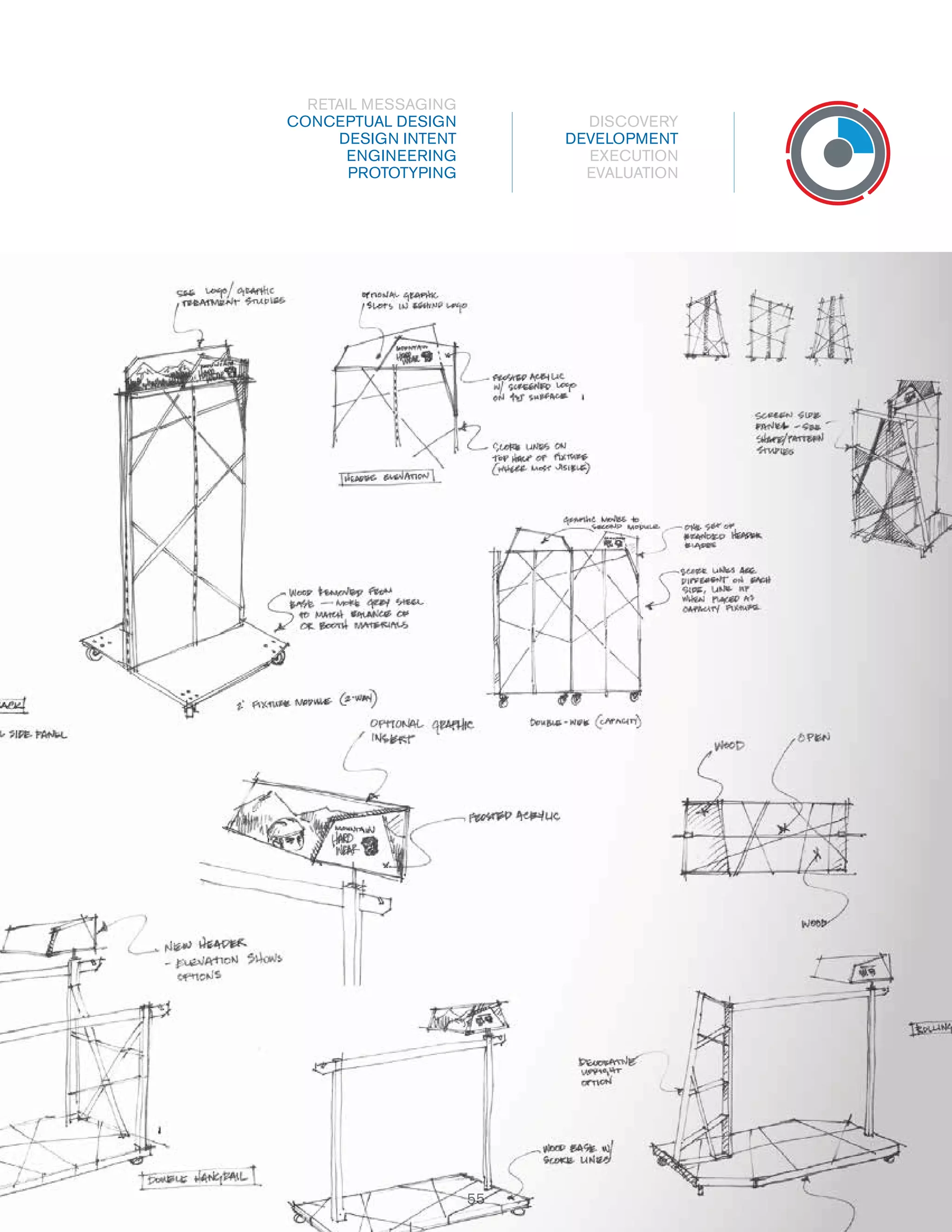RETAIL MESSAGING
CONCEPTUAL DESIGN
DESIGN INTENT
ENGINEERING
PROTOTYPING

DISCOVERY
DEVELOPMENT
EXECUTION
EVALUATION

55
55

 