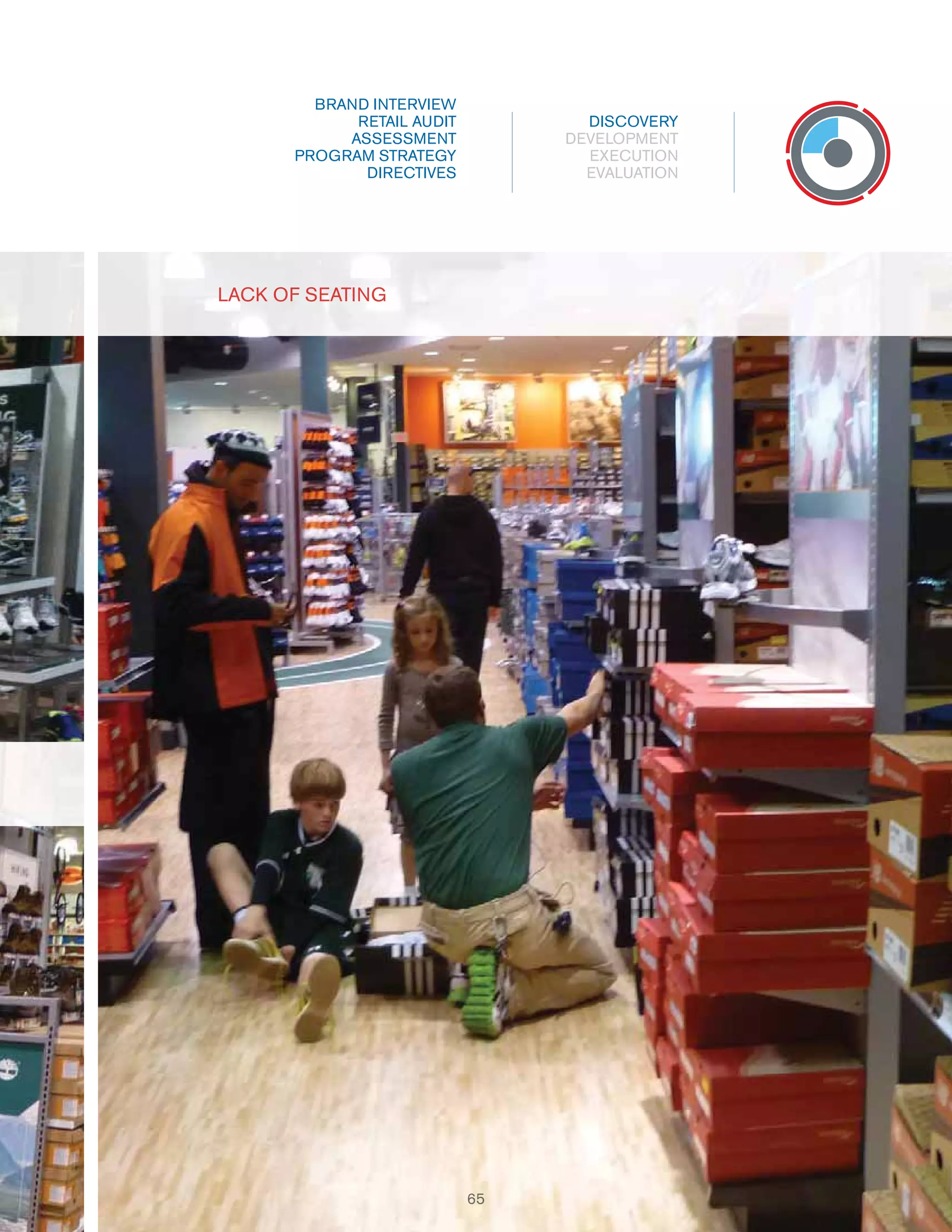 BRAND INTERVIEW
RETAIL AUDIT
ASSESSMENT
PROGRAM STRATEGY
DIRECTIVES

DISCOVERY
DEVELOPMENT
EXECUTION
EVALUATION

LACK OF SEATI NG

65
65

 