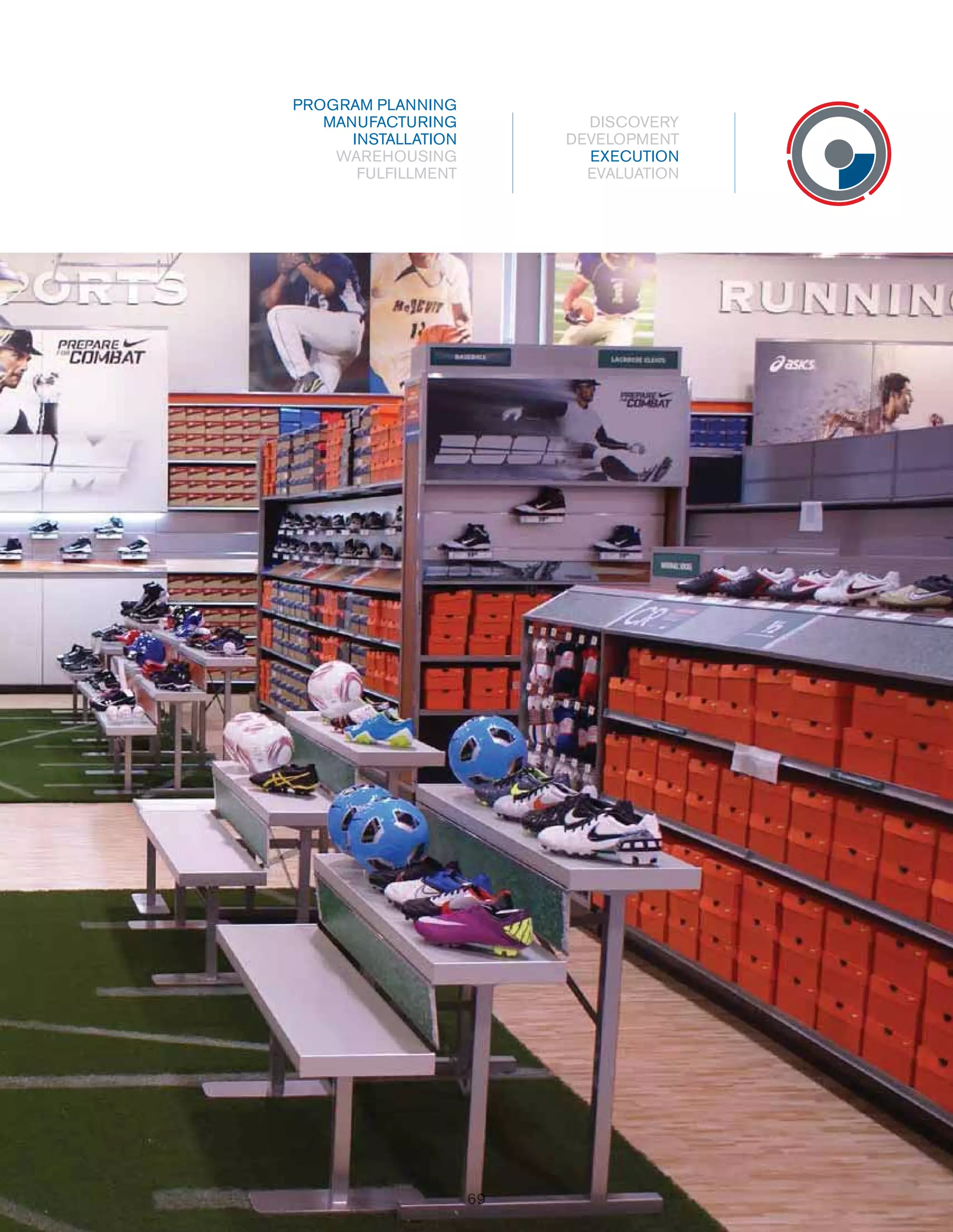 PROGRAM PLANNING
MANUFACTURING
INSTALLATION
WAREHOUSING
FULFILLMENT

DISCOVERY
DEVELOPMENT
EXECUTION
EVALUATION

69
69

 