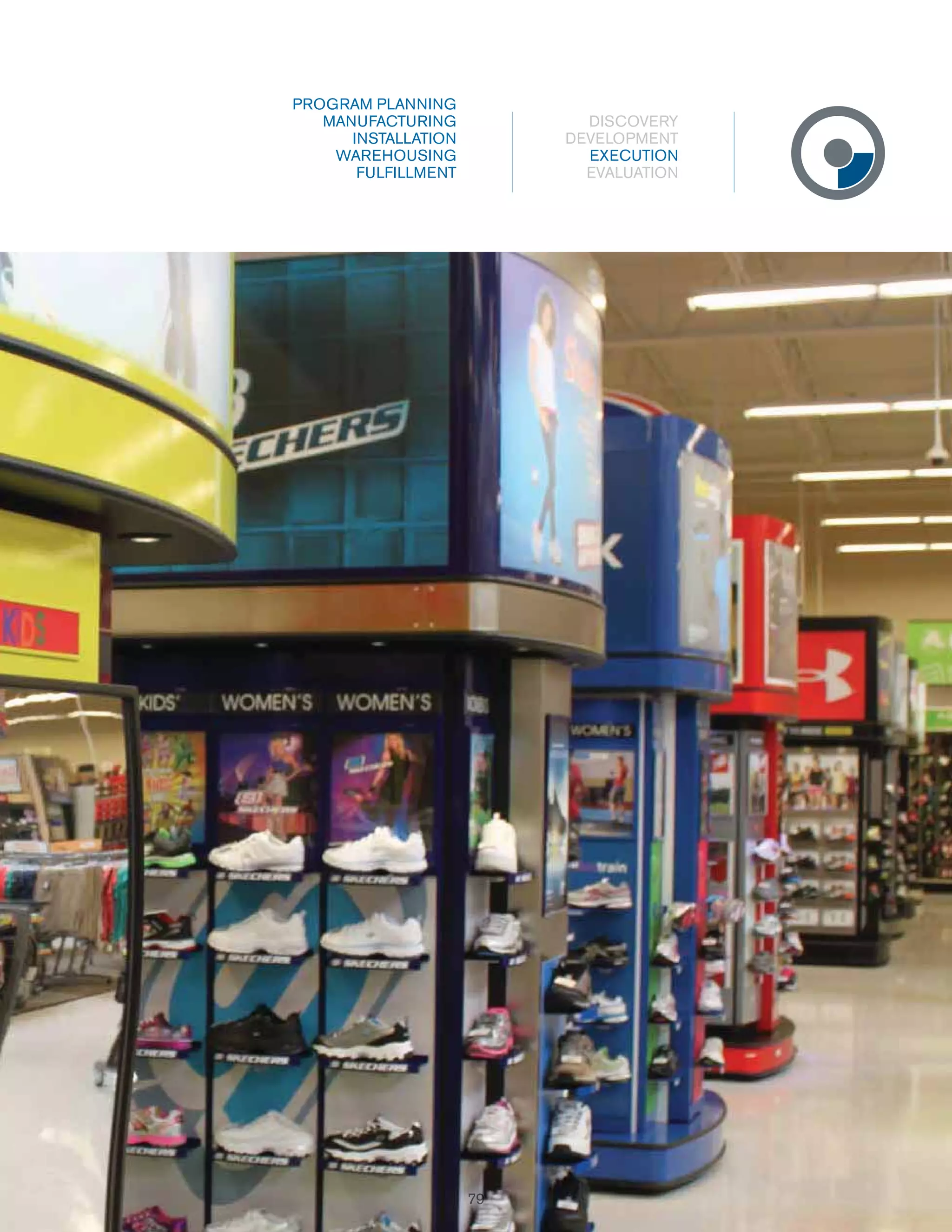 PROGRAM PLANNING
MANUFACTURING
INSTALLATION
WAREHOUSING
FULFILLMENT

DISCOVERY
DEVELOPMENT
EXECUTION
EVALUATION

79
79

 