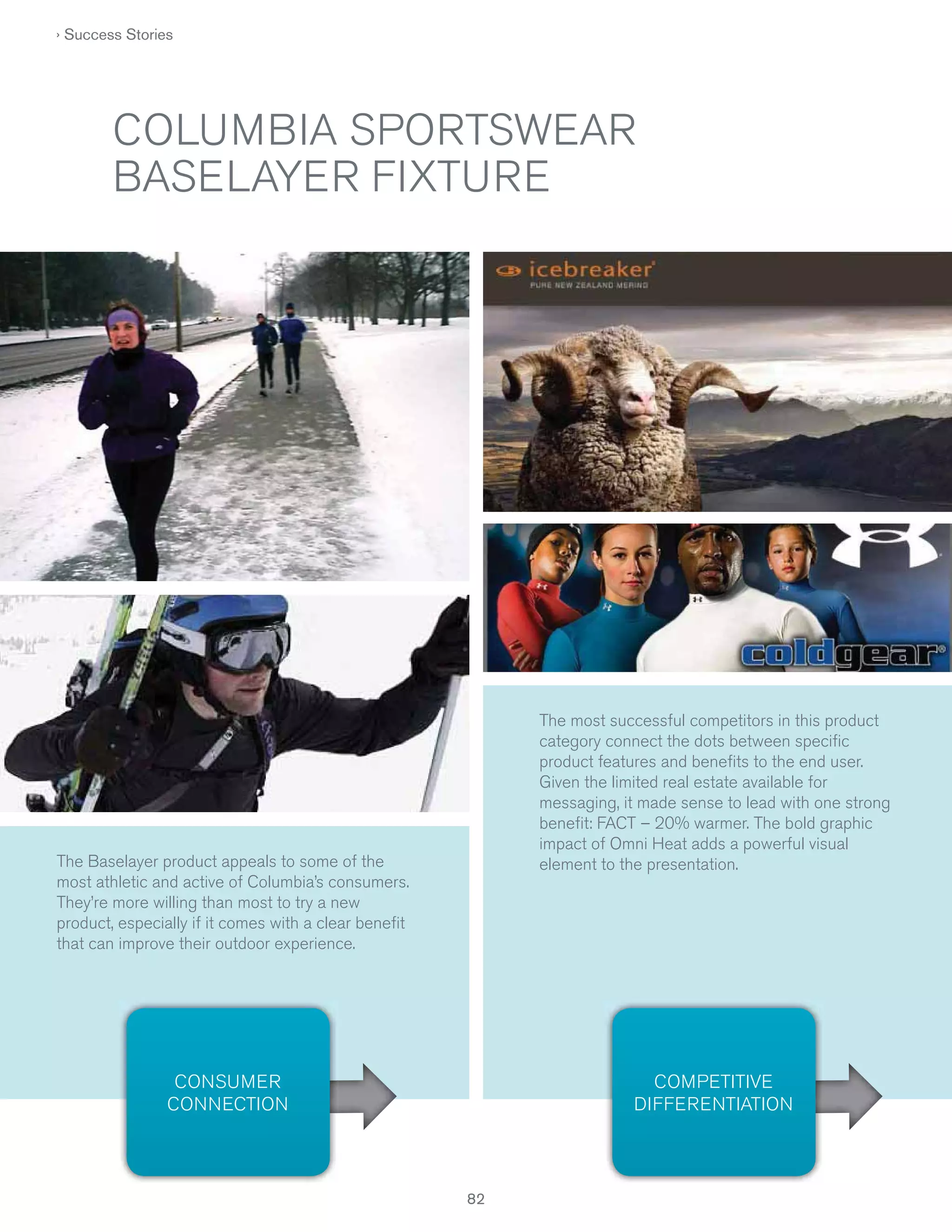 › Success Stories

COLUMBIA SPORTSWEAR
BASELAYER FIXTURE

The most successful competitors in this product
category connect the dots between specific
product features and benefits to the end user.
Given the limited real estate available for
messaging, it made sense to lead with one strong
benefit: FACT – 20% warmer. The bold graphic
impact of Omni Heat adds a powerful visual
element to the presentation.

The Baselayer product appeals to some of the
most athletic and active of Columbia’s consumers.
They’re more willing than most to try a new
product, especially if it comes with a clear benefit
that can improve their outdoor experience.

CONSUMER
CONNECTION

COMPETITIVE
DIFFERENTIATION

82

 