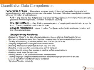 Quantitative Data Competencies
  Panoramio / Flickr –           Metadata on uploaded public photos provides excellent geospatial and
  temporal resolution, which also provides user information. Estimated 250 million rows of photo metadata
  with over 150 million already gathered.
        AIS – Ship tracking data that provides ship „pings‟ as they progress in movement. Precise time and
        geospatial information provided. 50 million records and counting.
        OpenStreetMaps –            Over 2 billion geospatial points of mapping enthusiasts‟ tracks across the
        world. Time and userid information also included.
        Gowalla / Brightkite – About 11 million FourSquare style check-ins with user, location, and
        time information provided.

         Example Proxy Problems:
   •   Discovering “Holes” in the data where photos are no longer taken to detect avoided areas
   •   Discovering relationships and links based on co-occurrence between users in time / space
   •   Tracking and analyzing movement patterns on a local and global scale
   •   Analyzing image data for changes in the same locations
   •   Detecting differences in photo activity in an area over time
   •   Detecting events based on abnormal photo activity behavior
   •   Mapping UserIds across data sources to create a unified analytic picture
   •   Detecting home range for each user
   •   Defining patterns of life by routine activities and movement
   •   Tracking language usage in areas to determine abnormal language presence in an area
   •   Local vs tourist movement analysis and extraction
   •   Trending of location popularity



                                               UNCLASSIFIED                                          12
 