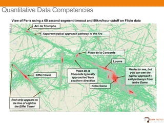Quantitative Data Competencies
   View of Paris using a 60 second segment timeout and 80km/hour cutoff on Flickr data
                    Arc de Triomphe

                          Apparent typical approach pathway to the Arc




                                                           Place de la Concorde


                                                                             Louvre

                                                                                       Harder to see, but
                                                  Place de la
                                                                                        you can see the
                     Eiffel Tower             Concorde typically
                                                                                      typical approach /
                                               approached from
                                                                                      exit pathways from
                                              southern direction
                                                                                          Notre Dame.
                                                              Notre Dame




   Red strip appears to
    be line of sight to
     the Eiffel Tower




                                               UNCLASSIFIED                                         16
 