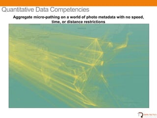 Quantitative Data Competencies
   Aggregate micro-pathing on a world of photo metadata with no speed,
                      time, or distance restrictions




                               UNCLASSIFIED                         17
 
