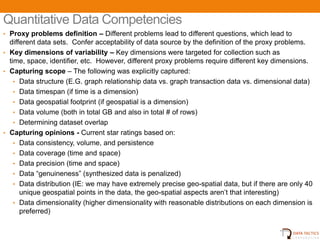 Quantitative Data Competencies
• Proxy problems definition – Different problems lead to different questions, which lead to
  different data sets. Confer acceptability of data source by the definition of the proxy problems.
• Key dimensions of variability – Key dimensions were targeted for collection such as
  time, space, identifier, etc. However, different proxy problems require different key dimensions.
• Capturing scope – The following was explicitly captured:
    • Data structure (E.G. graph relationship data vs. graph transaction data vs. dimensional data)
    • Data timespan (if time is a dimension)
    • Data geospatial footprint (if geospatial is a dimension)
    • Data volume (both in total GB and also in total # of rows)
    • Determining dataset overlap
• Capturing opinions - Current star ratings based on:
    • Data consistency, volume, and persistence
    • Data coverage (time and space)
    • Data precision (time and space)
    • Data “genuineness” (synthesized data is penalized)
    • Data distribution (IE: we may have extremely precise geo-spatial data, but if there are only 40
      unique geospatial points in the data, the geo-spatial aspects aren‟t that interesting)
    • Data dimensionality (higher dimensionality with reasonable distributions on each dimension is
      preferred)
 