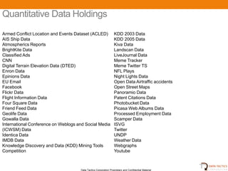 Quantitative Data Holdings
Armed Conflict Location and Events Dataset (ACLED)                KDD 2003 Data
AIS Ship Data                                                     KDD 2005 Data
Atmospherics Reports                                              Kiva Data
BrightKite Data                                                   Landscan Data
Classified Ads                                                    LiveJournal Data
CNN                                                               Meme Tracker
Digital Terrain Elevation Data (DTED)                             Meme Twitter TS
Enron Data                                                        NFL Plays
Epinions Data                                                     Night Lights Data
EU Email                                                          Open Data Airtraffic accidents
Facebook                                                          Open Street Maps
Flickr Data                                                       Panoramio Data
Flight Information Data                                           Patent Citations Data
Four Square Data                                                  Photobucket Data
Friend Feed Data                                                  Picasa Web Albums Data
Geolife Data                                                      Processed Employment Data
Gowalla Data                                                      Scamper Data
International Conference on Weblogs and Social Media              ISVG
(ICWSM) Data                                                      Twitter
Identica Data                                                     UNDP
IMDB Data                                                         Weather Data
Knowledge Discovery and Data (KDD) Mining Tools                   Webgraphs
Competition                                                       Youtube



                                     Data Tactics Corporation Proprietary and Confidential Material
 