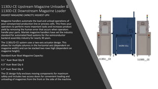 Capabilities brochure 2008 | PPTX