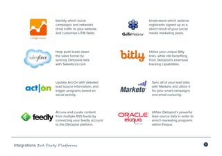 11
Integrations 3rd Party Platforms
Understand which webinar
registrants signed up as a
direct result of your social
media marketing posts.
Utilize your unique Bitly
links, while still benefiting
from Oktopost’s extensive
tracking capabilities.
Sync all of your lead data
with Marketo and utilize it
for your smart campaigns
and email nurturing.
Utilize Oktopost’s powerful
lead source data in order to
enrich marketing programs
within Eloqua.
Identify which social
campaigns and networks
drive traffic to your website,
and customize UTM fields.
Help push leads down
the sales funnel by
syncing Oktopost data
with Salesforce.com
Update Act-On with detailed
lead source information, and
trigger programs based on
social activity.
Access and curate content
from multiple RSS feeds by
connecting your feedly account
to the Oktopost platform.
 