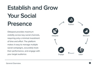 3
General Overview
Publish
Measure
Listen
Integrate
Engage
Establish and Grow
Your Social
Presence
Oktopost provides maximum
visibility across key social channels,
requiring only a minimal investment
of time and effort. The platform
makes it easy to manage multiple
social campaigns, accurately track
their performance, and engage with
your target audience.
 