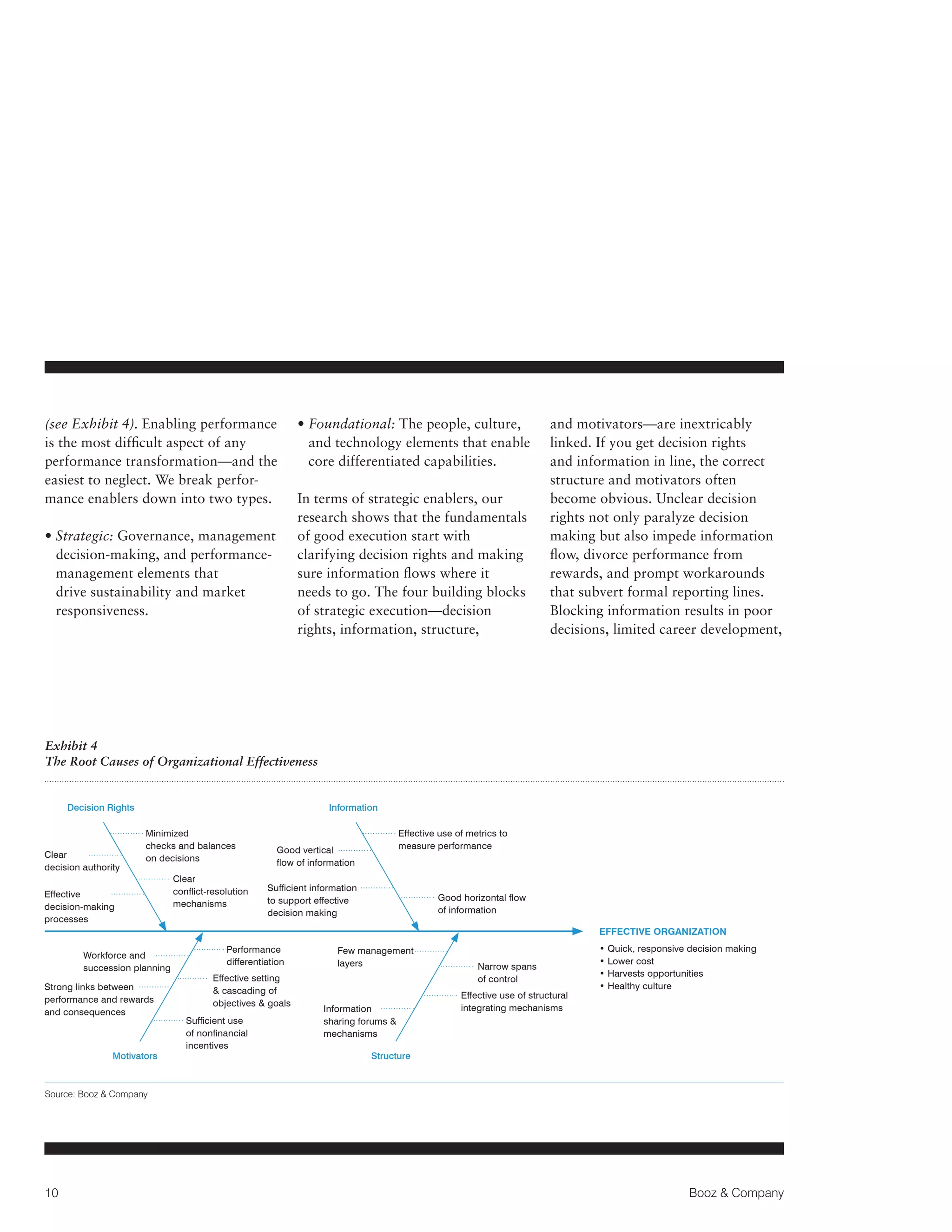 (see Exhibit 4). Enabling performance
is the most difficult aspect of any
performance transformation—and the
easiest to neglect. We break performance enablers down into two types.
•  trategic: Governance, management
S
decision-making, and performancemanagement elements that
drive sustainability and market
responsiveness.

•  oundational: The people, culture,
F
and technology elements that enable
core differentiated capabilities.
In terms of strategic enablers, our
research shows that the fundamentals
of good execution start with
clarifying decision rights and making
sure information flows where it
needs to go. The four building blocks
of strategic execution—decision
rights, information, structure,

and motivators—are inextricably
linked. If you get decision rights
and information in line, the correct
structure and motivators often
become obvious. Unclear decision
rights not only paralyze decision
making but also impede information
flow, divorce performance from
rewards, and prompt workarounds
that subvert formal reporting lines.
Blocking information results in poor
decisions, limited career development,

Exhibit 4
The Root Causes of Organizational Effectiveness

Decision Rights

Clear
decision authority

Information
Minimized
checks and balances
on decisions

Effective
decision-making
processes

Clear
conflict-resolution
mechanisms

Effective use of metrics to
measure performance

Good vertical
flow of information
Sufficient information
to support effective
decision making

Good horizontal flow
of information
Effective organization

Workforce and
succession planning
Strong links between
performance and rewards
and consequences

Motivators

Performance
differentiation
Effective setting
 cascading of
objectives  goals
Sufficient use
of nonfinancial
incentives

Few management
layers

Information
sharing forums 
mechanisms

Narrow spans
of control
Effective use of structural
integrating mechanisms

• Quick, responsive decision making
• Lower cost
• Harvests opportunities
• Healthy culture

Structure

Source: Booz  Company

10

Booz  Company

 