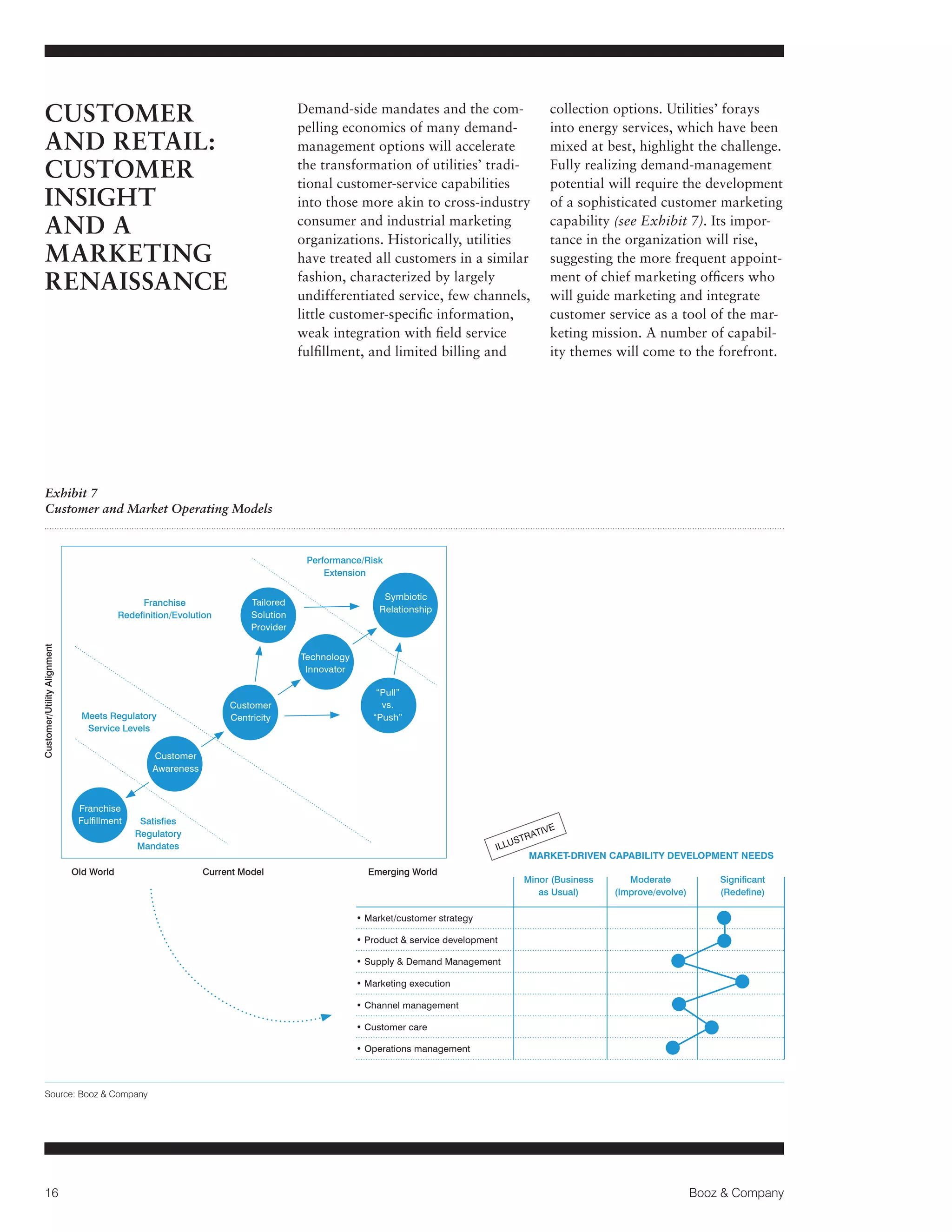 CUSTOMER
AND RETAIL:
CUSTOMER
INSIGHT
AND A
MARKETING
RENAISSANCE

Demand-side mandates and the compelling economics of many demandmanagement options will accelerate
the transformation of utilities’ traditional customer-service capabilities
into those more akin to cross-industry
consumer and industrial marketing
organizations. Historically, utilities
have treated all customers in a similar
fashion, characterized by largely
undifferentiated service, few channels,
little customer-specific information,
weak integration with field service
fulfillment, and limited billing and

collection options. Utilities’ forays
into energy services, which have been
mixed at best, highlight the challenge.
Fully realizing demand-management
potential will require the development
of a sophisticated customer marketing
capability (see Exhibit 7). Its importance in the organization will rise,
suggesting the more frequent appointment of chief marketing officers who
will guide marketing and integrate
customer service as a tool of the marketing mission. A number of capability themes will come to the forefront.

Exhibit 7
Customer and Market Operating Models

Performance/Risk
Extension

Customer/Utility Alignment

Franchise
Redefinition/Evolution

Symbiotic
Relationship

Tailored
Solution
Provider
Technology
Innovator

Meets Regulatory
Service Levels

Customer
Centricity

“Pull”
vs.
“Push”

Customer
Awareness

Franchise
Fulfillment

Satisfies
Regulatory
Mandates

Old World	

ILLU
Current Model	

Emerging World

STR

ATIV

E

Market-Driven Capability Development Needs
Minor (Business
as Usual)

Moderate
(Improve/evolve)

Significant
(Redefine)

•  arket/customer strategy
M
• Product  service development
• Supply  Demand Management
• Marketing execution
• Channel management
• Customer care
• Operations management

Source: Booz  Company

16

Booz  Company

 