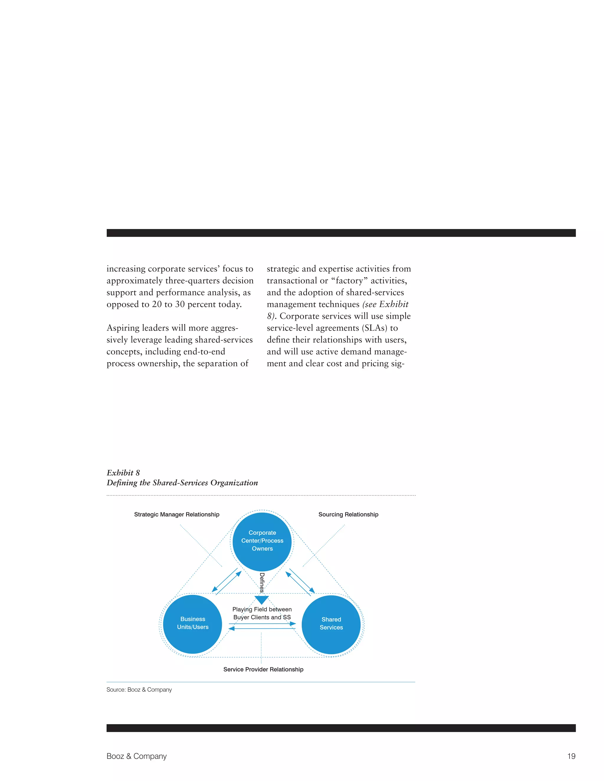 increasing corporate services’ focus to
approximately three-quarters decision
support and performance analysis, as
opposed to 20 to 30 percent today.

strategic and expertise activities from
transactional or “factory” activities,
and the adoption of shared-services
management techniques (see Exhibit
8). Corporate services will use simple
service-level agreements (SLAs) to
define their relationships with users,
and will use active demand management and clear cost and pricing sig-

Aspiring leaders will more aggressively leverage leading shared-services
concepts, including end-to-end
process ownership, the separation of

Exhibit 8
Defining the Shared-Services Organization

Strategic Manager Relationship

Sourcing Relationship
Corporate
Center/Process
Owners

Defines

Business
Units/Users

Playing Field between
Buyer Clients and SS

Shared
Services

Service Provider Relationship
Source: Booz  Company

Booz  Company

19

 