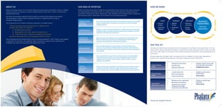 ABOUT US                                                                                                     OUR AREA OF EXPERTISE                                                                                               HOW WE WORK
Phalanx Consulting Group is one of Victoria’s fastest growing business consultancies. Dynamic, insightful    Phalanx Consulting Group offers management and specialty services across a broad range of industries.
and client focused, our purpose is to deliver tangible results for every client in order to maximise their   Our dedicated team of consultants draw on a wealth of professional experience including roles from
business performance.                                                                                        automotive, manufacturing, finance, government, retail, hospitality, print and allied services, medical and                                                AdAPTiVE CAPABiLiTiES
                                                                                                             pharmaceutical sectors. Refer below for an outline of our core consulting services.
We review all businesses objectively and thoroughly to provide accurate diagnosis and relevant
recommendations. Phalanx’s proven methods are hands on, supporting clients through to




                                                                                                                                                                                                                                MUTUAL SUCCESS
successful implementation.




                                                                                                                                                                                                                                                                                                                                                 UnifiEd TEAM
                                                                                                               Strategic Planning           Gain clarity on the businesses direction by reviewing the environment to identify                           VISION         APPROACH                  IMPLEMENT         BUSINESS
The fundamental core of Phalanx Consulting is captured in our stated mission:                                  & Business                   issues and opportunities. Organisations create their new future by utilising
                                                                                                               Development                  strategic planning.
                                                                                                                                                                                                                                                    Business          Methods                    Manage all       TRANSFORMS
                                                                                                                                                                                                                                                    Analysis          & Tools                    deliverables
     “Phalanx Consulting exists to develop long term, collaborative and
     rewarding relationships with clients by:                                                                                                                                                                                                       Determaine        Deployment                 Manage
                                                                                                                                                                                                                                                                                                                     Outcome
              Recognising their potential;                                                                                                  Develop a culture of continuous improvement. LEAN practices give businesses a                           Objective         Plan                       Timelines          Optimisation
                                                                                                               LEAN Management
                                                                                                                                            competitive edge by employing operational improvement strategies to increase
              Being aligned to their vision, goals and objectives; and
                                                                                                                                            productivity and bottom line performance.
              Implementing robust management strategies and processes,
     that deliver measurable returns and sustainable outcomes to clients.”
                                                                                                               Organisational
                                                                                                                                                                                                                                                                             BroAd ExPErTiSE
                                                                                                                                            Build and maintain the highest levels of organisation and team effectiveness.
Led by Managing Director Michael Dietrich since commencing operation in 1997, Phalanx brings together          Development &                Retain key staff through training and mentoring programs, while aligning
a united team of consultants with significant depth of expertise to support clients contending with            People Management            succession planning with the overall business strategy.
challenges that may be encountered as their organisations evolve.

                                                                                                                                            From the implementation of a brand identity to profit maximising pricing
                                                                                                                                                                                                                                 OUR TOOL KIT
                                                                                                               Sales & Marketing            structures, to the selection of optimal distribution channels and the functions      Accurate issue identification and diagnosis are the starting point for all Phalanx client relationships. From the
                                                                                                                                            they should perform. Assistance with export strategies and tender management         initial contact meeting, organisations undergo a complementary ‘Phalanx Business Profiler’ review to provide
                                                                                                                                            also available.
                                                                                                                                                                                                                                 them with a clear insight into the areas of their business that require improvement, benchmarked against our
                                                                                                                                                                                                                                 survey pool.
                                                                                                                                            Key to organisational success and increasing its value is the implementation         Business diagnostic and health check consulting services are available on a tiered scale, depending on
                                                                                                               Financial                    of the right financial controls, accounting and budgeting systems. Learn to          business size, organisational development and people management needs. Refer below.
                                                                                                               Management                   understand the information financial reports contain and how to improve
                                                                                                                                            cashflow and profitability.
                                                                                                                                                                                                                                                                      Overview of current status                Outcomes used for service need
                                                                                                                                                                                                                                        Phalanx Business              Top-down view                             and project planning purposes
                                                                                                               Business                     Achieve ‘best practice’ standards through utilising proven business excellence              Profiler
                                                                                                                                                                                                                                                                      High-level analysis tool                  Complementary service
                                                                                                               Management                   frameworks. Gain ISO certification across all areas of business without the
                                                                                                               Systems                      stress including quality assurance, OH&S, environmental and risk management.
                                                                                                                                                                                                                                                                      In depth analysis tool                    Suitable for small-medium
                                                                                                                                                                                                                                        Phalanx Strategic             Root-cause diagnostic                     sized business
                                                                                                                                                                                                                                        Profiler                                                                Fee for service
                                                                                                                                                                                                                                                                      Cross-functional view


                                                                                                                                                                                                                                                                      360 degree view of organisation           Suitable for medium-large
                                                                                                                                                                                                                                                                      Web based survey delivery                 businesses
                                                                                                                                                                                                                                        Organisational                                                          Fee for service
                                                                                                                                                                                                                                                                      Systematic view to deliver
                                                                                                                                                                                                                                        Effectiveness ProfilingTM
                                                                                                                                                                                                                                                                      change across strategy,
                                                                                                                                                                                                                                                                      process & culture at all levels




                                                                                                                                                                                                                                 Delivering Tangible Results
 