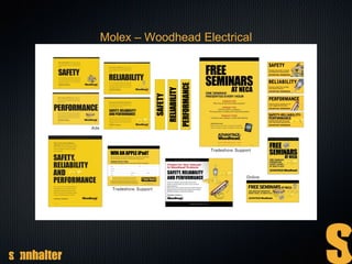 Molex – Woodhead Electrical
 