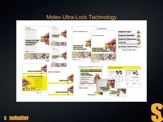 Molex Ultra-Lock Technology
 