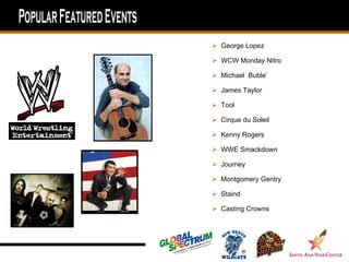  George Lopez

 WCW Monday Nitro

 Michael Buble’

 James Taylor

 Tool

 Cirque du Soleil

 Kenny Rogers

 WWE Smackdown

 Journey

 Montgomery Gentry

 Staind

 Casting Crowns
 