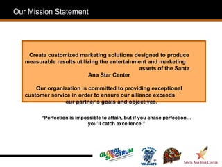 Our Mission Statement




    Create customized marketing solutions designed to produce
   measurable results utilizing the entertainment and marketing
                                              assets of the Santa
                           Ana Star Center

       Our organization is committed to providing exceptional
   customer service in order to ensure our alliance exceeds
                 our partner’s goals and objectives.

         “Perfection is impossible to attain, but if you chase perfection…
                            you’ll catch excellence.”
 