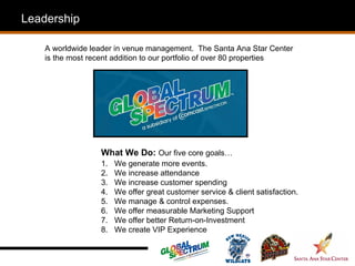 Leadership

    A worldwide leader in venue management. The Santa Ana Star Center
    is the most recent addition to our portfolio of over 80 properties




                  What We Do: Our five core goals…
                  1.   We generate more events.
                  2.   We increase attendance
                  3.   We increase customer spending
                  4.   We offer great customer service & client satisfaction.
                  5.   We manage & control expenses.
                  6.   We offer measurable Marketing Support
                  7.   We offer better Return-on-Investment
                  8.   We create VIP Experience
 