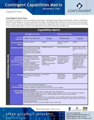 Capabilities Matrix 1 Page 2010