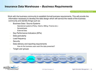 Vision of where the business requires technology