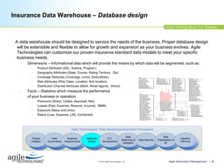 Lay out the road map to realize the benefits of the technology investment