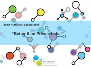 Iconic Nutritional Laboratories “ Better than Private Label” 