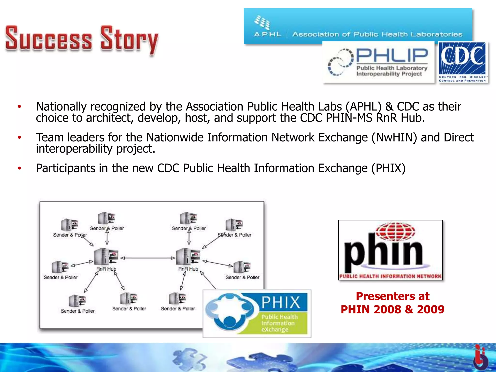 •   Nationally recognized by the Association Public Health Labs (APHL) & CDC as their
    choice to architect, develop, host, and support the CDC PHIN-MS RnR Hub.
•   Team leaders for the Nationwide Information Network Exchange (NwHIN) and Direct
    interoperability project.
•   Participants in the new CDC Public Health Information Exchange (PHIX)




                                                                                  Presenters at
                                                                                PHIN 2008 & 2009



                            © 2009 Uber Operations, LLC. All rights reserved.
 