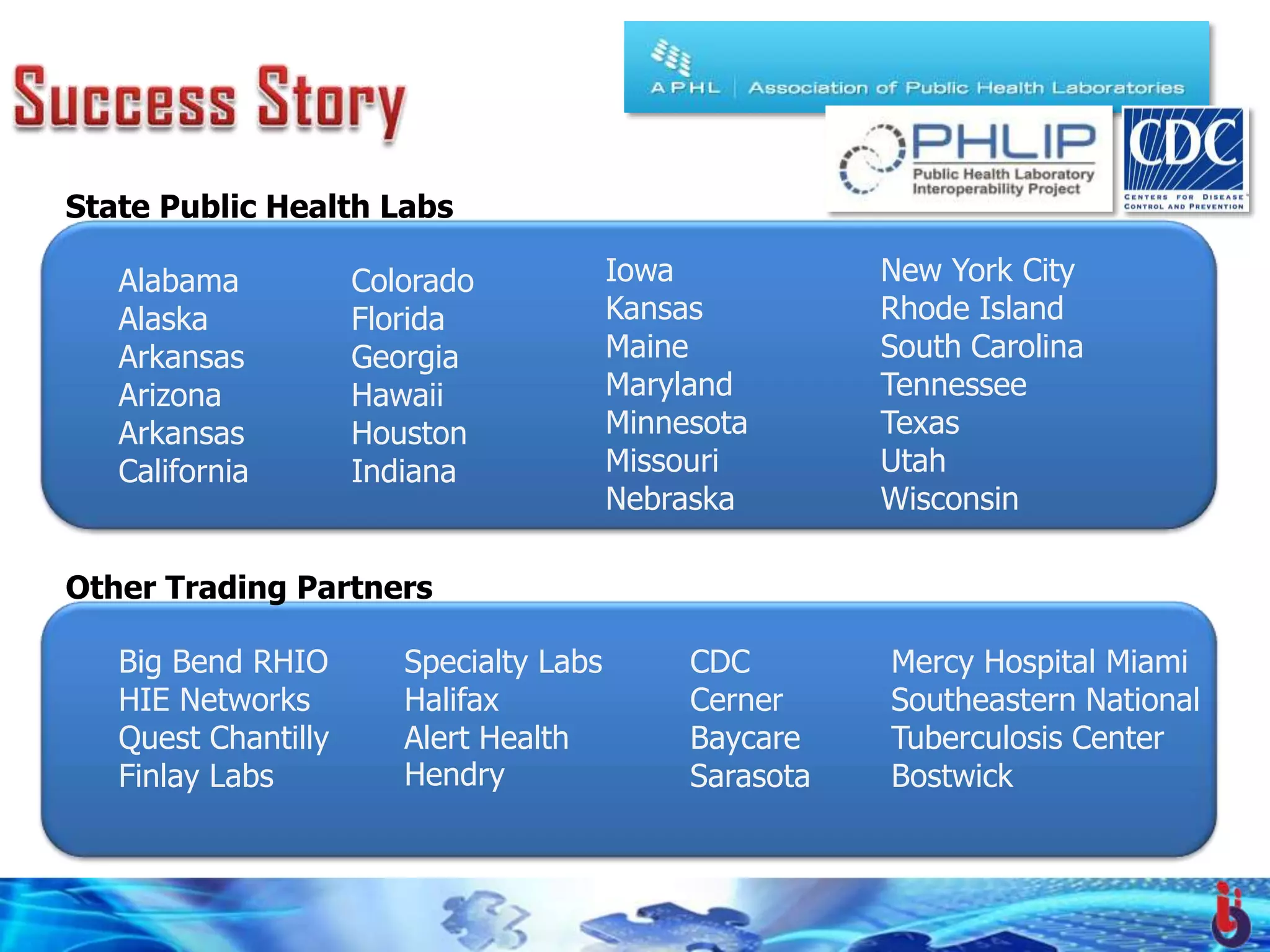 State Public Health Labs

   Alabama           Colorado                 Iowa                           New York City
   Alaska            Florida                  Kansas                         Rhode Island
   Arkansas          Georgia                  Maine                          South Carolina
   Arizona           Hawaii                   Maryland                       Tennessee
   Arkansas          Houston                  Minnesota                      Texas
   California        Indiana                  Missouri                       Utah
                                              Nebraska                       Wisconsin

Other Trading Partners

   Big Bend RHIO        Specialty Labs                  CDC                  Mercy Hospital Miami
   HIE Networks         Halifax                         Cerner               Southeastern National
   Quest Chantilly      Alert Health                    Baycare              Tuberculosis Center
   Finlay Labs          Hendry                          Sarasota             Bostwick



                         © 2009 Uber Operations, LLC. All rights reserved.
 