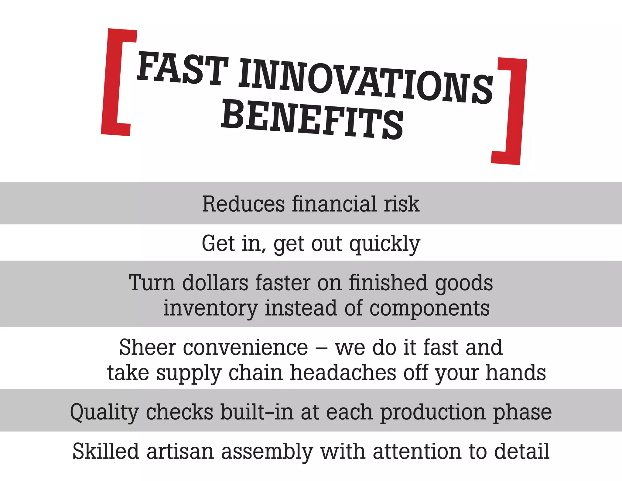 Fast Innovations | PPT