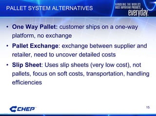 PALLET SYSTEM ALTERNATIVES One Way Pallet:  customer ships on a one-way platform, no exchange Pallet Exchange : exchange between supplier and retailer, need to uncover detailed costs Slip Sheet : Uses slip sheets (very low cost), not pallets, focus on soft costs, transportation, handling efficiencies 