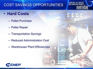 COST SAVINGS OPPORTUNITIES Hard Costs Pallet Purchase Pallet Repair Transportation Savings Reduced Administration Cost Warehouse/ Plant Efficiencies 