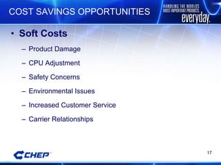 COST SAVINGS OPPORTUNITIES Soft Costs Product Damage CPU Adjustment Safety Concerns Environmental Issues Increased Customer Service Carrier Relationships 