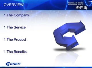 OVERVIEW 1  The Company 1  The Service 1  The Product 1  The Benefits 