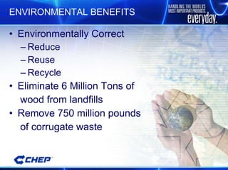 ENVIRONMENTAL BENEFITS Environmentally Correct Reduce Reuse Recycle Eliminate 6 Million Tons of  wood from landfills Remove 750 million pounds  of corrugate waste 