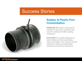 PROBLEM: An engine manufacturer
needed to reduce the complexity and
cost of a multi-part throttle coupling
component.
SOLUTION: RL Hudson designed an
over-molded part that incorporates
rubber and plastic. The new part met the
customer’s needs and significantly
reduced the cost of the component.
Rubber & Plastic Part
Consolidation
Success Stories
 