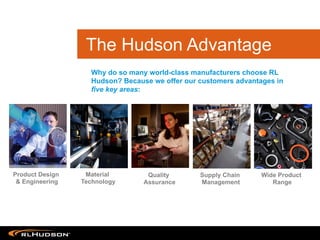 Why do so many world-class manufacturers choose RL
Hudson? Because we offer our customers advantages in
five key areas:
Product Design
& Engineering
Material
Technology
Quality
Assurance
Supply Chain
Management
Wide Product
Range
The Hudson Advantage
 