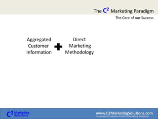 The C2Marketing Paradigm The Core of our SuccessAggregatedCustomer InformationWe pull together all the available information you have everywhere in the bank and we consolidate itfor each customer household.We can even add data that you don’t currently have but need in order to better market your services.