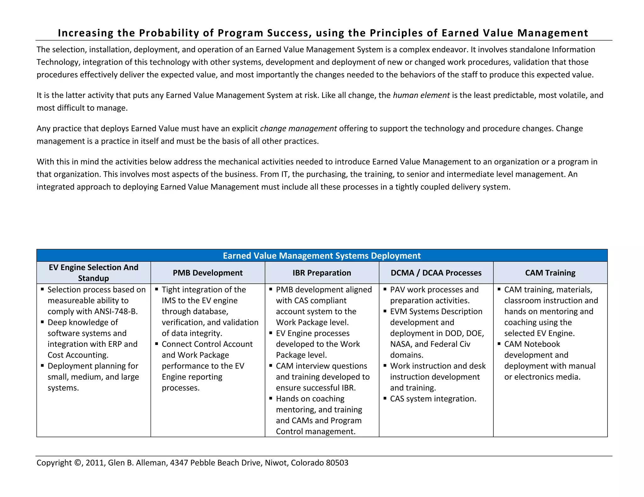 Increasing the Probability of Program Success, using the Principles of Earned Value Management
Copyright ©, 2011, Glen B. Alleman, 4347 Pebble Beach Drive, Niwot, Colorado 80503
The selection, installation, deployment, and operation of an Earned Value Management System is a complex endeavor. It involves standalone Information
Technology, integration of this technology with other systems, development and deployment of new or changed work procedures, validation that those
procedures effectively deliver the expected value, and most importantly the changes needed to the behaviors of the staff to produce this expected value.
It is the latter activity that puts any Earned Value Management System at risk. Like all change, the human element is the least predictable, most volatile, and
most difficult to manage.
Any practice that deploys Earned Value must have an explicit change management offering to support the technology and procedure changes. Change
management is a practice in itself and must be the basis of all other practices.
With this in mind the activities below address the mechanical activities needed to introduce Earned Value Management to an organization or a program in
that organization. This involves most aspects of the business. From IT, the purchasing, the training, to senior and intermediate level management. An
integrated approach to deploying Earned Value Management must include all these processes in a tightly coupled delivery system.
Earned Value Management Systems Deployment
EV Engine Selection And
Standup
PMB Development IBR Preparation DCMA / DCAA Processes CAM Training
 Selection process based on
measureable ability to
comply with ANSI-748-B.
 Deep knowledge of
software systems and
integration with ERP and
Cost Accounting.
 Deployment planning for
small, medium, and large
systems.
 Tight integration of the
IMS to the EV engine
through database,
verification, and validation
of data integrity.
 Connect Control Account
and Work Package
performance to the EV
Engine reporting
processes.
 PMB development aligned
with CAS compliant
account system to the
Work Package level.
 EV Engine processes
developed to the Work
Package level.
 CAM interview questions
and training developed to
ensure successful IBR.
 Hands on coaching
mentoring, and training
and CAMs and Program
Control management.
 PAV work processes and
preparation activities.
 EVM Systems Description
development and
deployment in DOD, DOE,
NASA, and Federal Civ
domains.
 Work instruction and desk
instruction development
and training.
 CAS system integration.
 CAM training, materials,
classroom instruction and
hands on mentoring and
coaching using the
selected EV Engine.
 CAM Notebook
development and
deployment with manual
or electronics media.
 