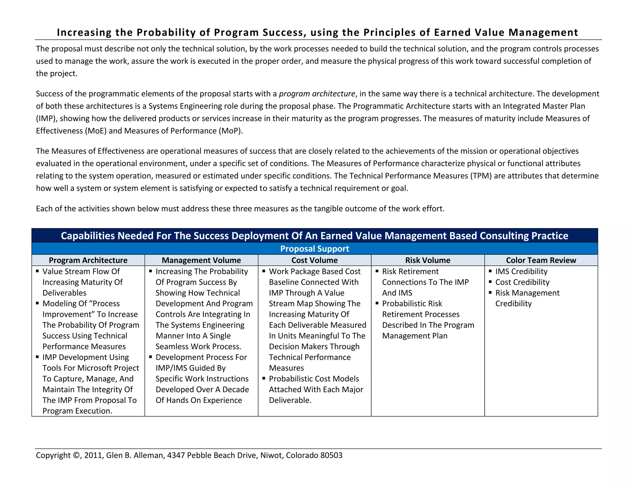 Increasing the Probability of Program Success, using the Principles of Earned Value Management
Copyright ©, 2011, Glen B. Alleman, 4347 Pebble Beach Drive, Niwot, Colorado 80503
The proposal must describe not only the technical solution, by the work processes needed to build the technical solution, and the program controls processes
used to manage the work, assure the work is executed in the proper order, and measure the physical progress of this work toward successful completion of
the project.
Success of the programmatic elements of the proposal starts with a program architecture, in the same way there is a technical architecture. The development
of both these architectures is a Systems Engineering role during the proposal phase. The Programmatic Architecture starts with an Integrated Master Plan
(IMP), showing how the delivered products or services increase in their maturity as the program progresses. The measures of maturity include Measures of
Effectiveness (MoE) and Measures of Performance (MoP).
The Measures of Effectiveness are operational measures of success that are closely related to the achievements of the mission or operational objectives
evaluated in the operational environment, under a specific set of conditions. The Measures of Performance characterize physical or functional attributes
relating to the system operation, measured or estimated under specific conditions. The Technical Performance Measures (TPM) are attributes that determine
how well a system or system element is satisfying or expected to satisfy a technical requirement or goal.
Each of the activities shown below must address these three measures as the tangible outcome of the work effort.
Capabilities Needed For The Success Deployment Of An Earned Value Management Based Consulting Practice
Proposal Support
Program Architecture Management Volume Cost Volume Risk Volume Color Team Review
 Value Stream Flow Of
Increasing Maturity Of
Deliverables
 Modeling Of “Process
Improvement” To Increase
The Probability Of Program
Success Using Technical
Performance Measures
 IMP Development Using
Tools For Microsoft Project
To Capture, Manage, And
Maintain The Integrity Of
The IMP From Proposal To
Program Execution.
 Increasing The Probability
Of Program Success By
Showing How Technical
Development And Program
Controls Are Integrating In
The Systems Engineering
Manner Into A Single
Seamless Work Process.
 Development Process For
IMP/IMS Guided By
Specific Work Instructions
Developed Over A Decade
Of Hands On Experience
 Work Package Based Cost
Baseline Connected With
IMP Through A Value
Stream Map Showing The
Increasing Maturity Of
Each Deliverable Measured
In Units Meaningful To The
Decision Makers Through
Technical Performance
Measures
 Probabilistic Cost Models
Attached With Each Major
Deliverable.
 Risk Retirement
Connections To The IMP
And IMS
 Probabilistic Risk
Retirement Processes
Described In The Program
Management Plan
 IMS Credibility
 Cost Credibility
 Risk Management
Credibility
 