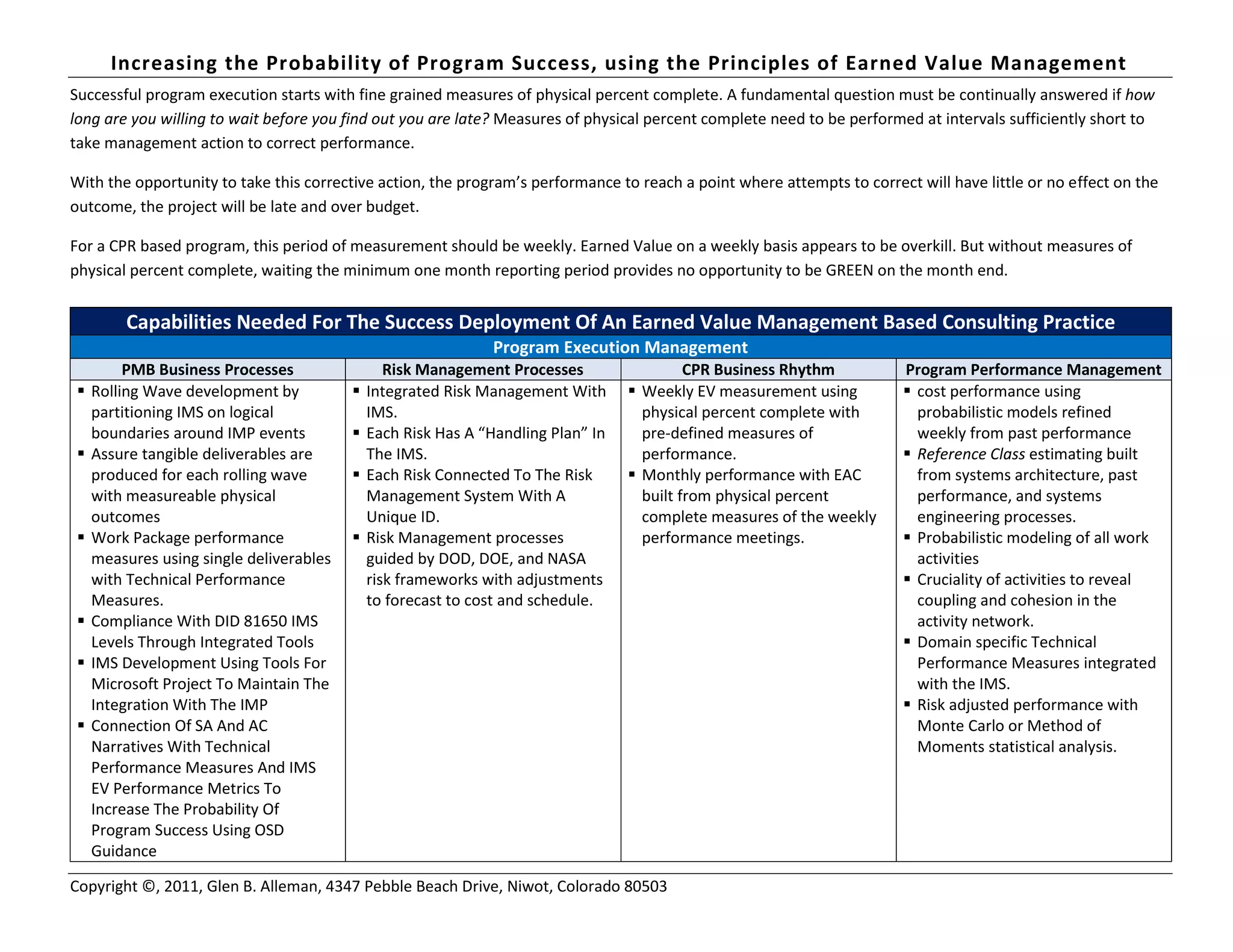 Increasing the Probability of Program Success, using the Principles of Earned Value Management
Copyright ©, 2011, Glen B. Alleman, 4347 Pebble Beach Drive, Niwot, Colorado 80503
Successful program execution starts with fine grained measures of physical percent complete. A fundamental question must be continually answered if how
long are you willing to wait before you find out you are late? Measures of physical percent complete need to be performed at intervals sufficiently short to
take management action to correct performance.
With the opportunity to take this corrective action, the program’s performance to reach a point where attempts to correct will have little or no effect on the
outcome, the project will be late and over budget.
For a CPR based program, this period of measurement should be weekly. Earned Value on a weekly basis appears to be overkill. But without measures of
physical percent complete, waiting the minimum one month reporting period provides no opportunity to be GREEN on the month end.
Capabilities Needed For The Success Deployment Of An Earned Value Management Based Consulting Practice
Program Execution Management
PMB Business Processes Risk Management Processes CPR Business Rhythm Program Performance Management
 Rolling Wave development by
partitioning IMS on logical
boundaries around IMP events
 Assure tangible deliverables are
produced for each rolling wave
with measureable physical
outcomes
 Work Package performance
measures using single deliverables
with Technical Performance
Measures.
 Compliance With DID 81650 IMS
Levels Through Integrated Tools
 IMS Development Using Tools For
Microsoft Project To Maintain The
Integration With The IMP
 Connection Of SA And AC
Narratives With Technical
Performance Measures And IMS
EV Performance Metrics To
Increase The Probability Of
Program Success Using OSD
Guidance
 Integrated Risk Management With
IMS.
 Each Risk Has A “Handling Plan” In
The IMS.
 Each Risk Connected To The Risk
Management System With A
Unique ID.
 Risk Management processes
guided by DOD, DOE, and NASA
risk frameworks with adjustments
to forecast to cost and schedule.
 Weekly EV measurement using
physical percent complete with
pre-defined measures of
performance.
 Monthly performance with EAC
built from physical percent
complete measures of the weekly
performance meetings.
 cost performance using
probabilistic models refined
weekly from past performance
 Reference Class estimating built
from systems architecture, past
performance, and systems
engineering processes.
 Probabilistic modeling of all work
activities
 Cruciality of activities to reveal
coupling and cohesion in the
activity network.
 Domain specific Technical
Performance Measures integrated
with the IMS.
 Risk adjusted performance with
Monte Carlo or Method of
Moments statistical analysis.
 