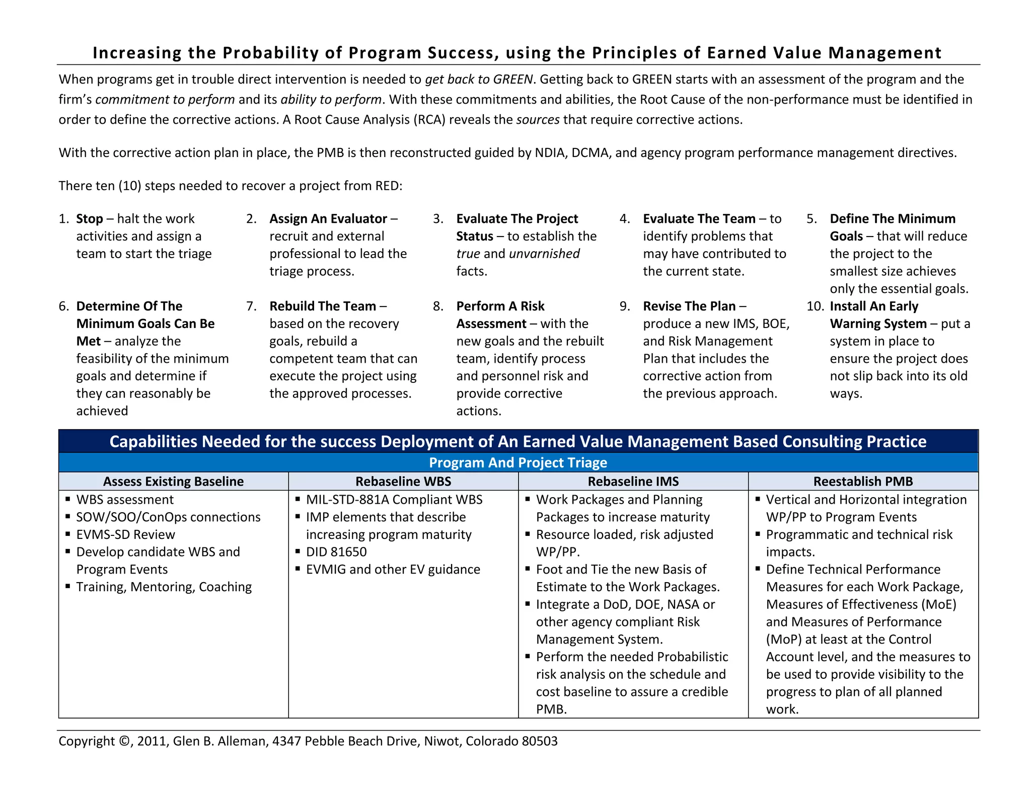 Increasing the Probability of Program Success, using the Principles of Earned Value Management
Copyright ©, 2011, Glen B. Alleman, 4347 Pebble Beach Drive, Niwot, Colorado 80503
When programs get in trouble direct intervention is needed to get back to GREEN. Getting back to GREEN starts with an assessment of the program and the
firm’s commitment to perform and its ability to perform. With these commitments and abilities, the Root Cause of the non-performance must be identified in
order to define the corrective actions. A Root Cause Analysis (RCA) reveals the sources that require corrective actions.
With the corrective action plan in place, the PMB is then reconstructed guided by NDIA, DCMA, and agency program performance management directives.
There ten (10) steps needed to recover a project from RED:
1. Stop – halt the work
activities and assign a
team to start the triage
2. Assign An Evaluator –
recruit and external
professional to lead the
triage process.
3. Evaluate The Project
Status – to establish the
true and unvarnished
facts.
4. Evaluate The Team – to
identify problems that
may have contributed to
the current state.
5. Define The Minimum
Goals – that will reduce
the project to the
smallest size achieves
only the essential goals.
6. Determine Of The
Minimum Goals Can Be
Met – analyze the
feasibility of the minimum
goals and determine if
they can reasonably be
achieved
7. Rebuild The Team –
based on the recovery
goals, rebuild a
competent team that can
execute the project using
the approved processes.
8. Perform A Risk
Assessment – with the
new goals and the rebuilt
team, identify process
and personnel risk and
provide corrective
actions.
9. Revise The Plan –
produce a new IMS, BOE,
and Risk Management
Plan that includes the
corrective action from
the previous approach.
10. Install An Early
Warning System – put a
system in place to
ensure the project does
not slip back into its old
ways.
Capabilities Needed for the success Deployment of An Earned Value Management Based Consulting Practice
Program And Project Triage
Assess Existing Baseline Rebaseline WBS Rebaseline IMS Reestablish PMB
 WBS assessment
 SOW/SOO/ConOps connections
 EVMS-SD Review
 Develop candidate WBS and
Program Events
 Training, Mentoring, Coaching
 MIL-STD-881A Compliant WBS
 IMP elements that describe
increasing program maturity
 DID 81650
 EVMIG and other EV guidance
 Work Packages and Planning
Packages to increase maturity
 Resource loaded, risk adjusted
WP/PP.
 Foot and Tie the new Basis of
Estimate to the Work Packages.
 Integrate a DoD, DOE, NASA or
other agency compliant Risk
Management System.
 Perform the needed Probabilistic
risk analysis on the schedule and
cost baseline to assure a credible
PMB.
 Vertical and Horizontal integration
WP/PP to Program Events
 Programmatic and technical risk
impacts.
 Define Technical Performance
Measures for each Work Package,
Measures of Effectiveness (MoE)
and Measures of Performance
(MoP) at least at the Control
Account level, and the measures to
be used to provide visibility to the
progress to plan of all planned
work.
 