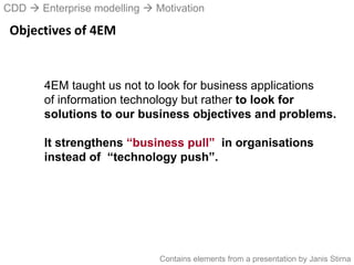 CDD  Enterprise modelling  Motivation
Contains elements from a presentation by Janis Stirna
Objectives of 4EM
4EM taught us not to look for business applications
of information technology but rather to look for
solutions to our business objectives and problems.
It strengthens “business pull” in organisations
instead of “technology push”.
 