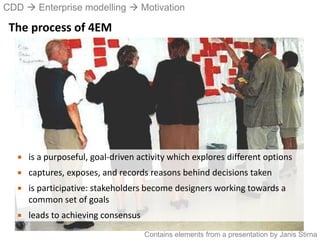 CDD  Enterprise modelling  Motivation
Contains elements from a presentation by Janis Stirna
The process of 4EM
 is a purposeful, goal-driven activity which explores different options
 captures, exposes, and records reasons behind decisions taken
 is participative: stakeholders become designers working towards a
common set of goals
 leads to achieving consensus
 