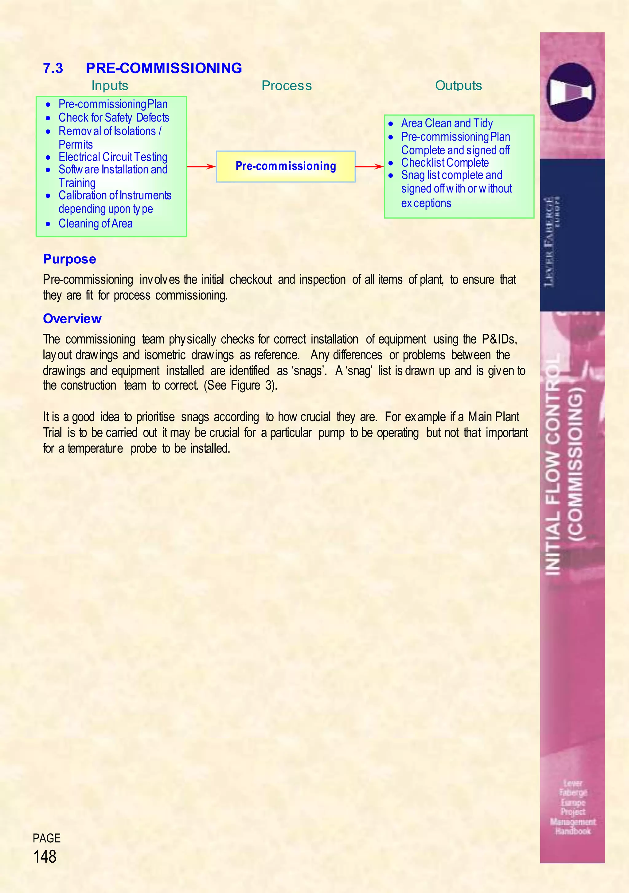 PAGE
148
7.3 PRE-COMMISSIONING
7.3.1.1.1.1.1
Purpose
Pre-commissioning involves the initial checkout and inspection of all items of plant, to ensure that
they are fit for process commissioning.
Overview
The commissioning team physically checks for correct installation of equipment using the P&IDs,
layout drawings and isometric drawings as reference. Any differences or problems between the
drawings and equipment installed are identified as ‘snags’. A ‘snag’ list is drawn up and is given to
the construction team to correct. (See Figure 3).
It is a good idea to prioritise snags according to how crucial they are. For example if a Main Plant
Trial is to be carried out it may be crucial for a particular pump to be operating but not that important
for a temperature probe to be installed.
Inputs OutputsProcess
Pre-commissioning
 Area Clean and Tidy
 Pre-commissioningPlan
Complete and signed off
 ChecklistComplete
 Snag listcomplete and
signed offwith or without
exceptions
 Pre-commissioningPlan
 Check for Safety Defects
 Removal ofIsolations /
Permits
 Electrical CircuitTesting
 Software Installation and
Training
 Calibration ofInstruments
depending upon type
 Cleaning ofArea
 