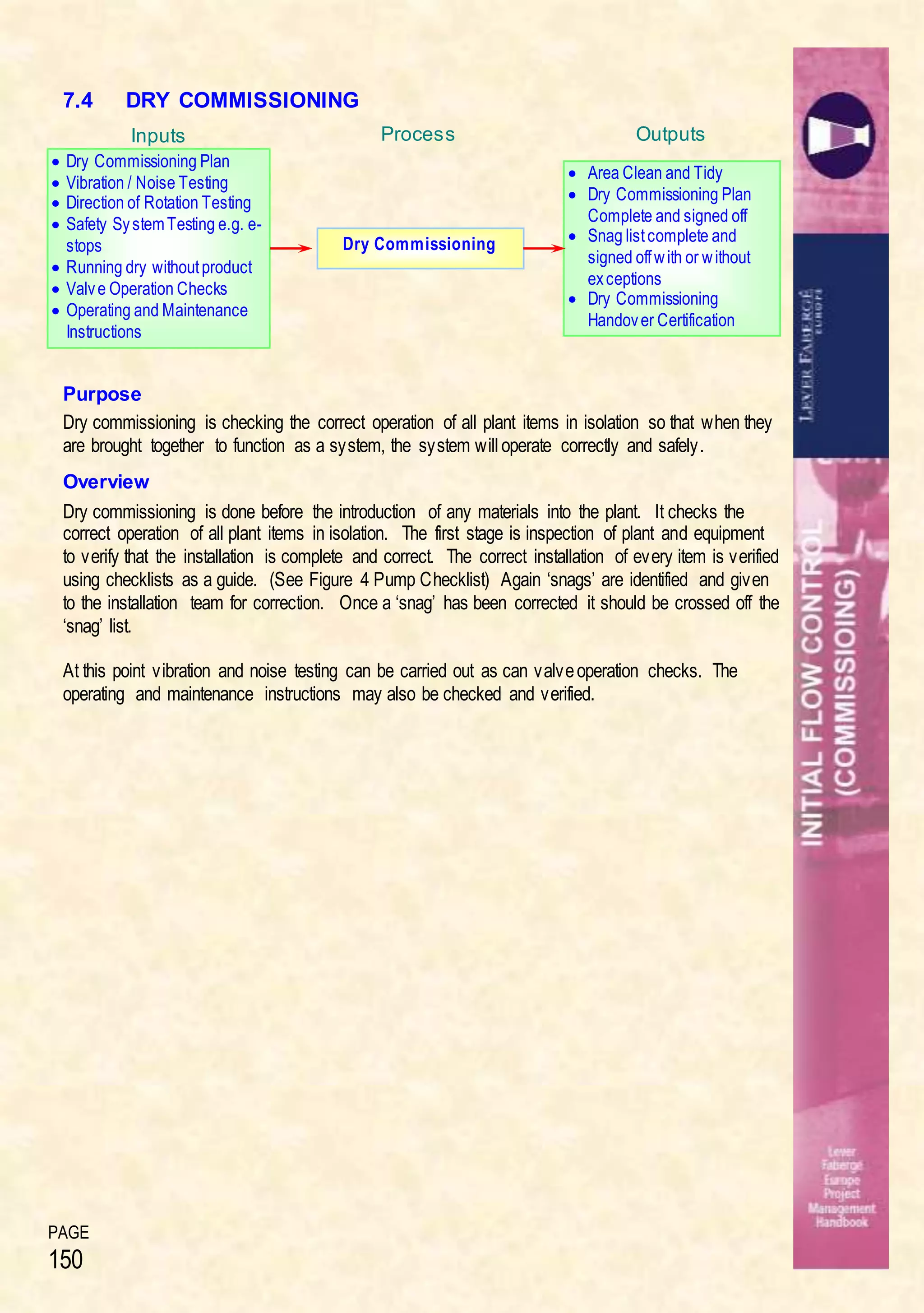 PAGE
150
7.4 DRY COMMISSIONING
Purpose
Dry commissioning is checking the correct operation of all plant items in isolation so that when they
are brought together to function as a system, the system will operate correctly and safely.
Overview
Dry commissioning is done before the introduction of any materials into the plant. It checks the
correct operation of all plant items in isolation. The first stage is inspection of plant and equipment
to verify that the installation is complete and correct. The correct installation of every item is verified
using checklists as a guide. (See Figure 4 Pump Checklist) Again ‘snags’ are identified and given
to the installation team for correction. Once a ‘snag’ has been corrected it should be crossed off the
‘snag’ list.
At this point vibration and noise testing can be carried out as can valveoperation checks. The
operating and maintenance instructions may also be checked and verified.
Inputs OutputsProcess
 Dry Commissioning Plan
 Vibration / Noise Testing
 Direction of Rotation Testing
 Safety SystemTesting e.g. e-
stops
 Running dry withoutproduct
 Valve Operation Checks
 Operating and Maintenance
Instructions
Dry Commissioning
 Area Clean and Tidy
 Dry Commissioning Plan
Complete and signed off
 Snag listcomplete and
signed offwith or without
exceptions
 Dry Commissioning
Handover Certification
 