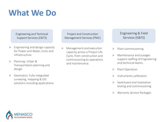 Slide Title Comes HereWhat We Do
 Engineering and design capacity
for Power and Water, Civils and
infrastructure.
 Planning: Urban &
Transportation planning and
design
 Geomatics: Fully integrated
surveying, mapping & GIS
solutions including applications
Engineering and Technical
Support Services (E&TS)
 Management and execution
capacity across a Project Life
Cycle, from construction and
commissioning to operations
and maintenance.
Project and Construction
Management Services (PMC)
 Plant commissioning
 Maintenance and outages
support staffing of Engineering
and technical teams.
 Plant Operation
 Instruments calibration
 Switchyard and Substation
testing and commissioning
 Warranty Service Packages
Engineering & Field
Services (E&FS)
 